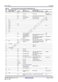 R5F5111JADNF#U0 Datasheet Page 18