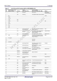 R5F5111JADNF#U0 Datasheet Page 22