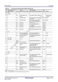 R5F51138ADLJ#20 Datasheet Page 21