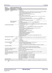 R5F51306ADFK#50 Datasheet Page 4