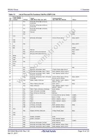 R5F524UCADFB#30 Datasheet Page 15