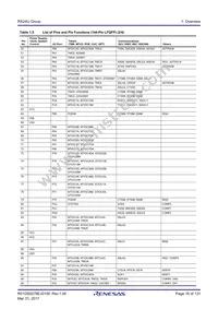 R5F524UCADFB#30 Datasheet Page 16