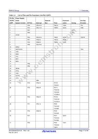 R5F56107WDBG#U0 Datasheet Page 17