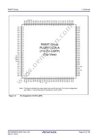 R5F563TEDDFB#V0 Datasheet Page 23