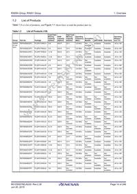 R5F56519FDLJ#20 Datasheet Page 14