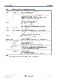 R5F64112DFB Datasheet Page 4