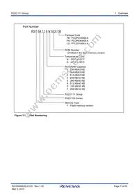 R5F64112DFB Datasheet Page 7