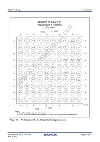 R5F64112DFB Datasheet Page 11