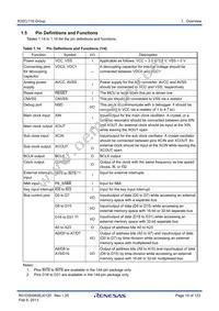 R5F64189PFB Datasheet Page 19