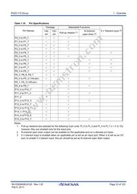 R5F64189PFB Datasheet Page 23