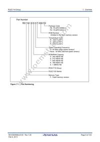 R5F64189PFD#UB Datasheet Page 8