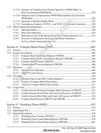 R5S72030W200FP Datasheet Page 19