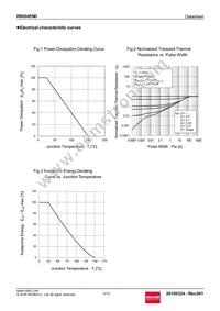 R6004ENDTL Datasheet Page 5