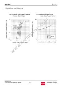 R6004ENJTL Datasheet Page 10