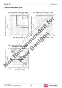 R6008FNX Datasheet Page 9