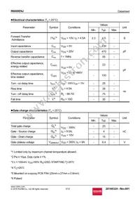 R6009ENJTL Datasheet Page 3