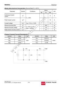 R6009ENJTL Datasheet Page 4