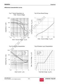 R6009ENJTL Datasheet Page 9