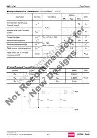 R6012FNX Datasheet Page 4