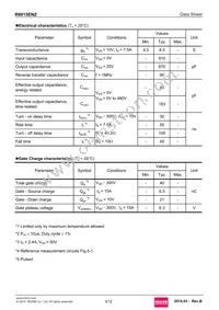 R6015ENZC8 Datasheet Page 3