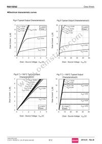 R6015ENZC8 Datasheet Page 6