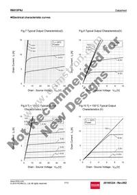 R6015FNJTL Datasheet Page 7