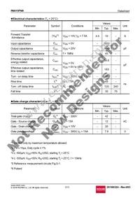 R6015FNX Datasheet Page 3