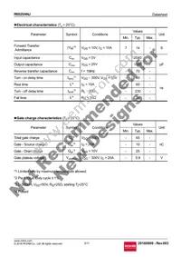 R6020ANJTL Datasheet Page 3