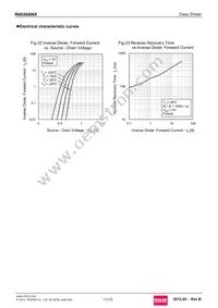 R6020ANX Datasheet Page 11