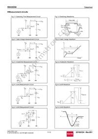 R6020ENX Datasheet Page 11