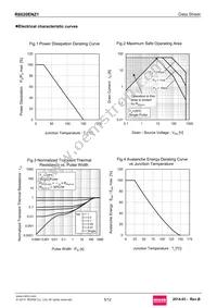 R6020ENZ1C9 Datasheet Page 5