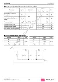 R6020ENZC8 Datasheet Page 4