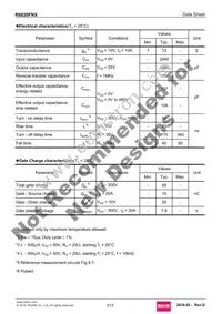 R6020FNX Datasheet Page 3