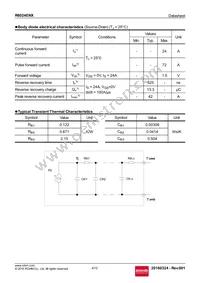 R6024ENX Datasheet Page 4