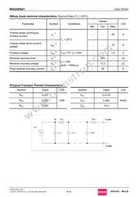 R6024ENZ1C9 Datasheet Page 4