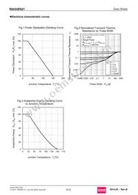 R6024ENZ1C9 Datasheet Page 5