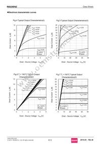 R6024ENZC8 Datasheet Page 6