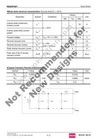 R6025FNZ1C9 Datasheet Page 4