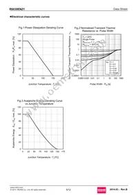 R6030ENZ1C9 Datasheet Page 5