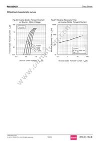 R6035ENZ1C9 Datasheet Page 10