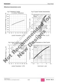 R6046ANZ1C9 Datasheet Page 8