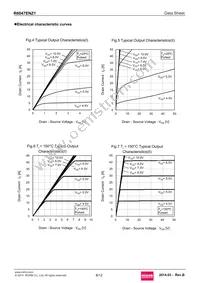 R6047ENZ1C9 Datasheet Page 6