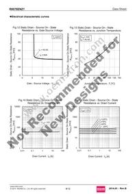 R6076ENZ1C9 Datasheet Page 8