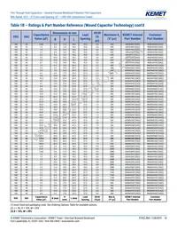 R60PR4100AA50K Datasheet Page 10