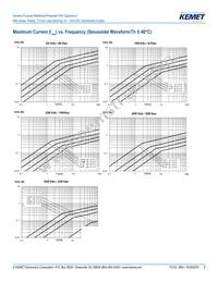 R66PD1100AA10K Datasheet Page 6