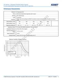 R71QW4220AA00J Datasheet Page 4