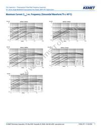 R71QW4220AA00J Datasheet Page 7