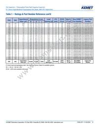 R71QW4220AA00J Datasheet Page 12