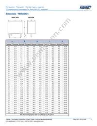 R71VI33304030K Datasheet Page 3