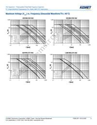 R71VI33304030K Datasheet Page 6